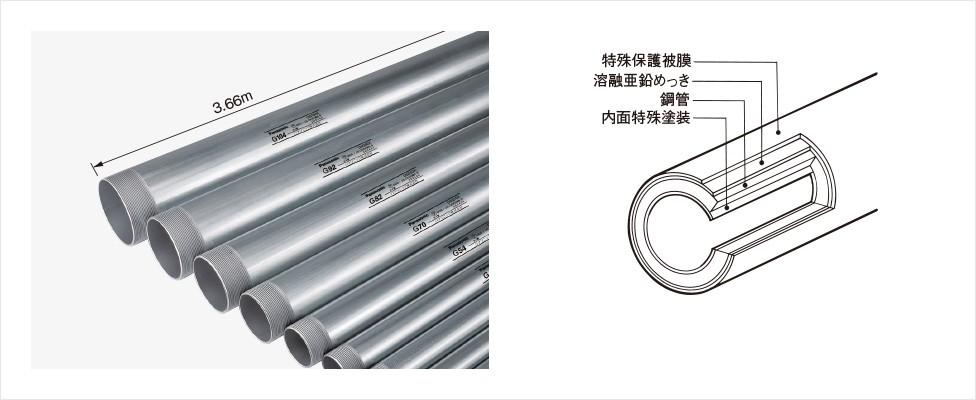 電線管における「厚鋼電線管」と「薄鋼電線管」の違いとは？サイズ表付きで徹底解説