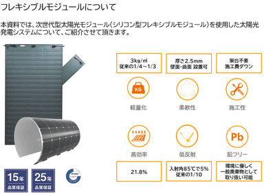 貼るだけで始まるフレキシブル太陽光という革命