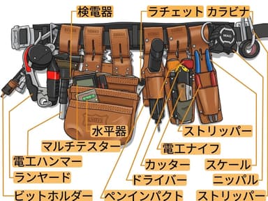 プロ電気工事士の「腰道具」完全ガイド！