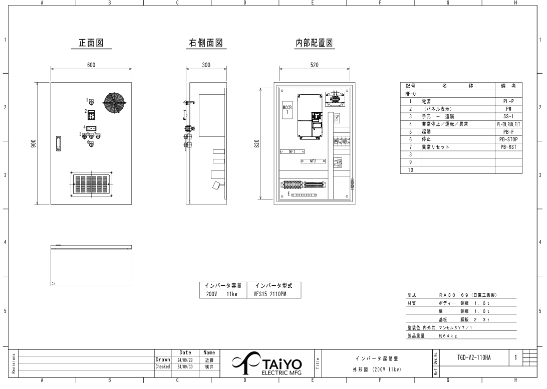 日東工業 TGD-V2-110HA インバーター起動盤、三相3線200V