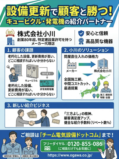 キュービクル・非常用発電機を紹介してビジネスにしませんか！
