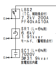 高圧コンデンサーと直列リアクトルの役割と導入の背景