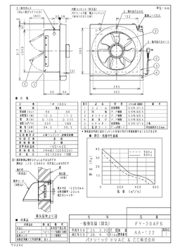 パナソニック FY-20AF6-photo1