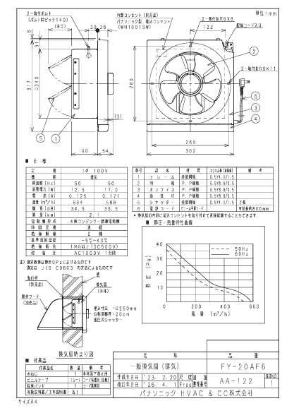 パナソニック FY-20AF6-photo1