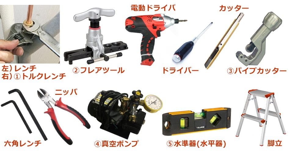エアコン取付工具一式｜プロが揃えるべき必須工具と選定ポイント完全ガイド
