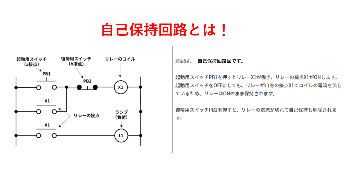 自己保持回路の仕組みと徹底解説