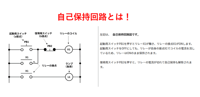 自己保持回路の仕組みと徹底解説