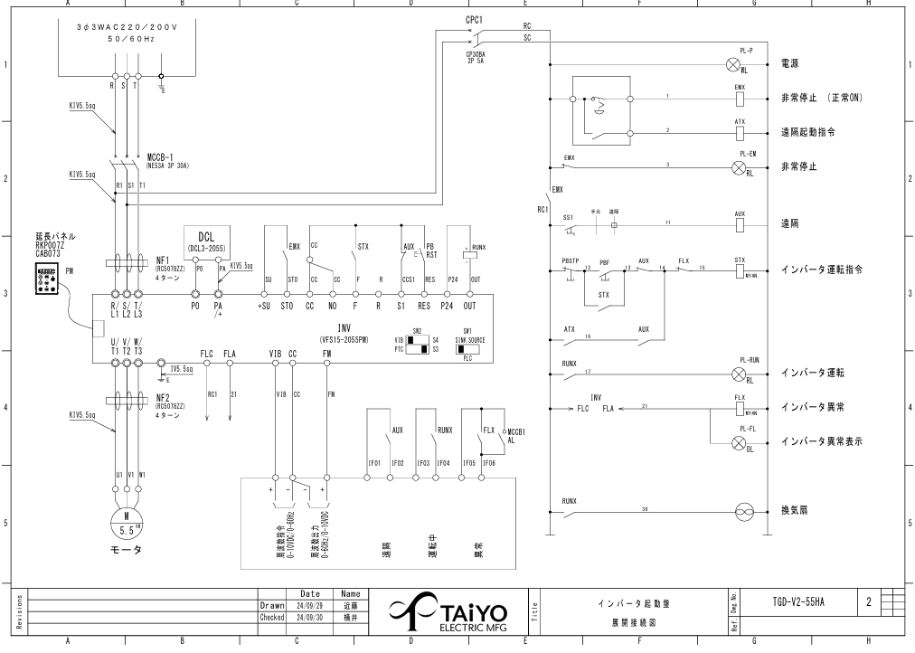 日東工業 TGD-V2-55HA インバーター起動盤、三相3線200V