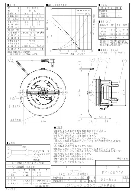 パナソニック FY-08PC9-photo1