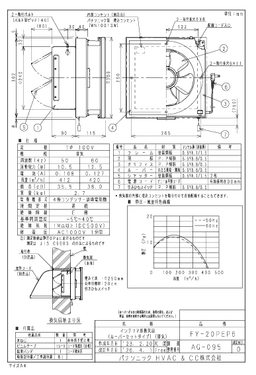 パナソニック FY-20PEP6-photo1