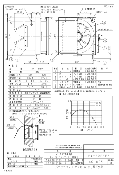 パナソニック FY-20PEP6-photo1