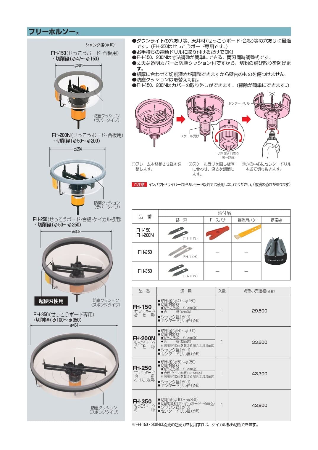 未来工業 FH-250   フリーホルソー