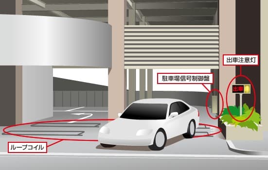 車路管制システムとは？仕組み・導入メリット・活用事例を徹底解説