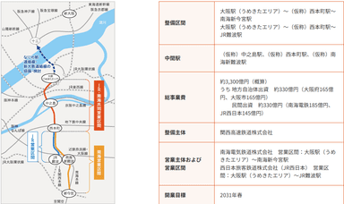 南海電鉄となにわ筋線が描く2031年の新・大阪地図