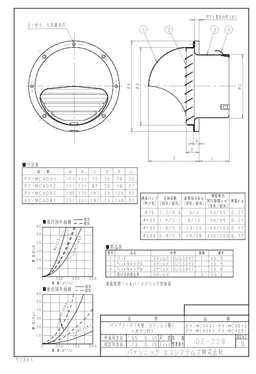 パナソニック FY-MCX062-photo1