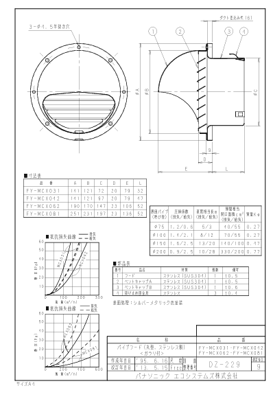 パナソニック FY-MCX062-photo1