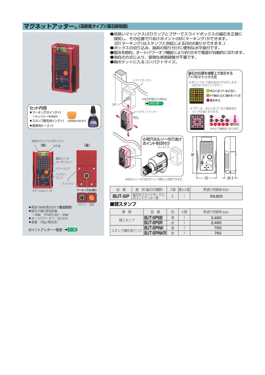 未来工業 BUT-SP   マグネットアッター(高感度タイプ)(磁石探知器)