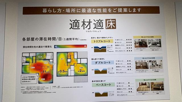その一歩が、心地よさを変える。部屋の役割に寄り添う床材選びの極意
