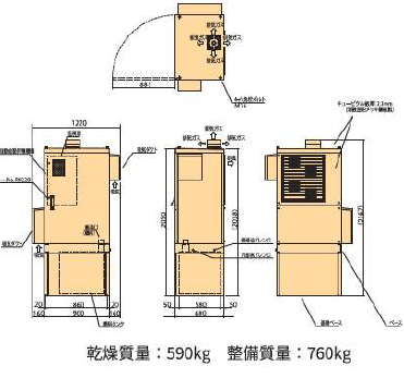 小さい・省スペースな防災用自家発電装置のおすすめ｜ニシハツ縦型極小構造防災用自家発電装置の強み