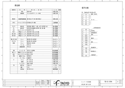 日東工業 TGD-V2-150HA インバーター起動盤、三相3線200V