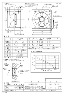 パナソニック FY-20EF6-photo1