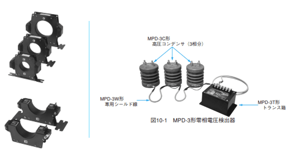 ZCT（零相変流器）とZPD（零相電圧検出器）の役割と「セット使い」の秘密
