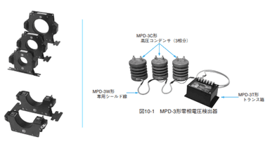 ZCT（零相変流器）とZPD（零相電圧検出器）の役割と「セット使い」の秘密
