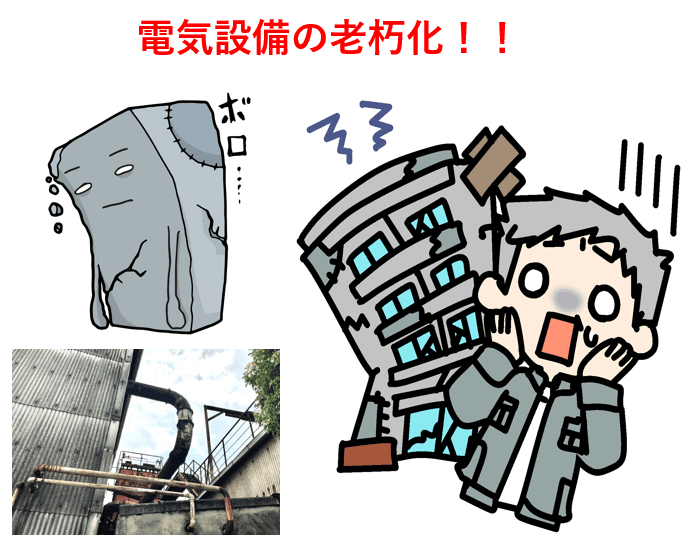 止まらない老朽化の脅威