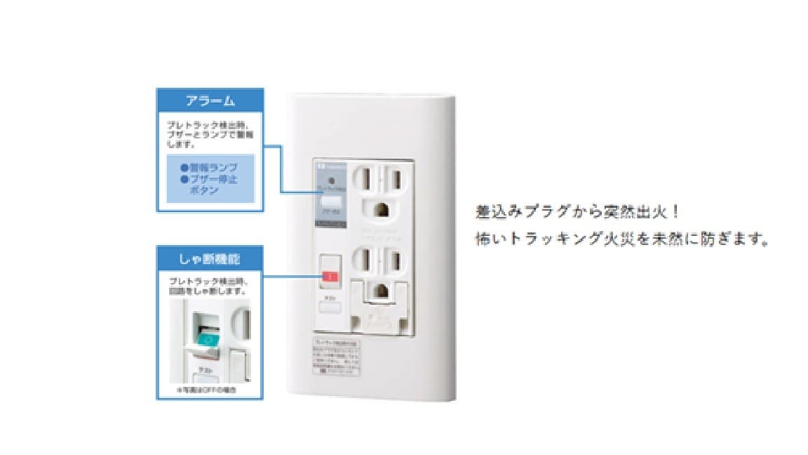 カワムラの独自技術「プレトラックコンセント」