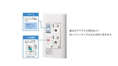 カワムラの独自技術「プレトラックコンセント」