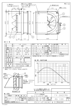 パナソニック FY-30EEP6-photo1
