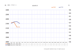 銅ベース_01-small-photo0