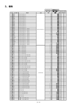ネグロス価格改定（サドルベースキット・メタルモール他）_01-small-photo1