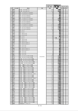 ネグロス価格改定（サドルベースキット・メタルモール他）_01-small-photo2