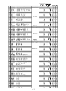 ネグロス価格改定（サドルベースキット・メタルモール他）_01-small-photo3