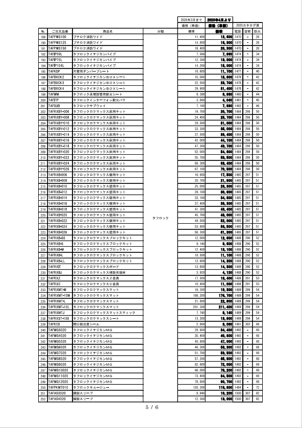 ネグロス価格改定（サドルベースキット・メタルモール他）-photo4