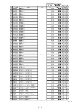 ネグロス価格改定（サドルベースキット・メタルモール他）_01-small-photo5