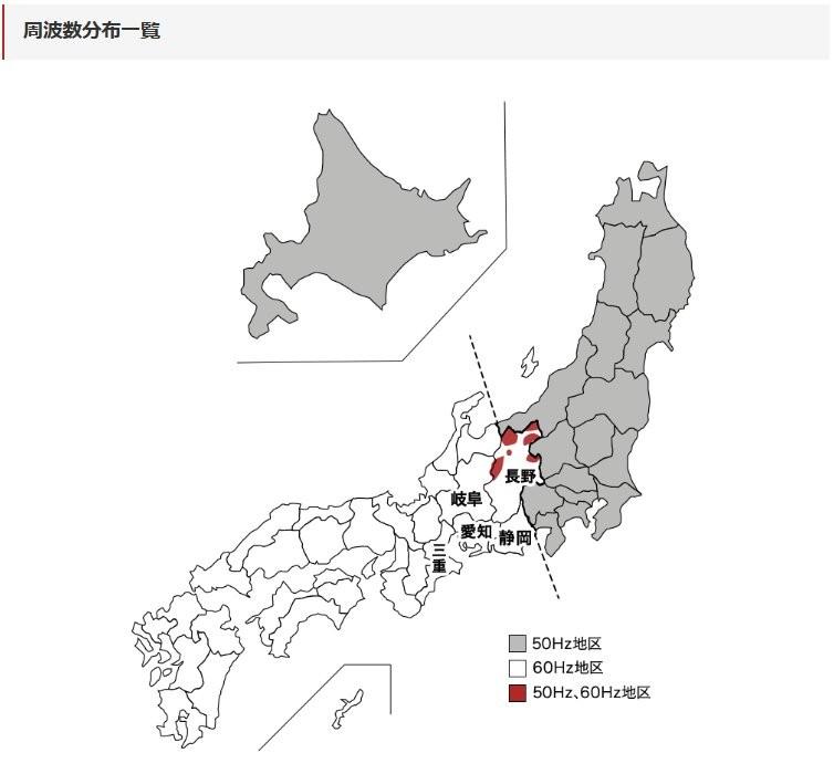 周波数の違いは~なぜ?
