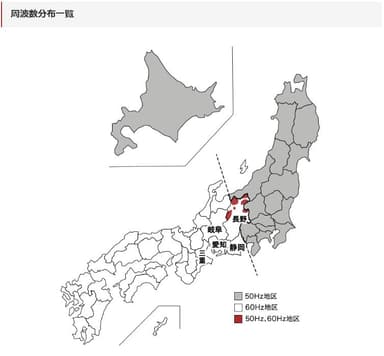 周波数の違いは~なぜ?