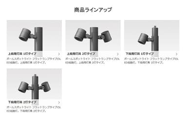 LED街路灯 ポールスポット フラットランプタイプ