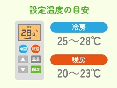 エアコンの適正温度とは?快適さと節電を両立するおすすめ設定を徹底解説
