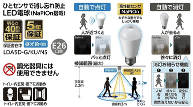 【節電&快適】パナソニック「ひとセンサ付きLED電球」が選ばれる4つの理由 “暗闇でスイッチを探すストレスから解放!”