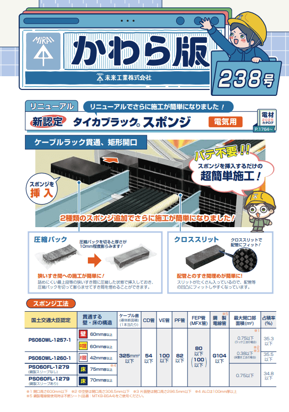 ãæªæ¥å·¥æ¥ ææ°è£œåãããã¯ã¹ã