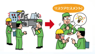 リスクアセスメント完全ガイド