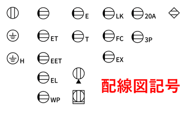 電気図面の読み解き術:アース記号「E・ET・ELK」などの意味を完全マスター