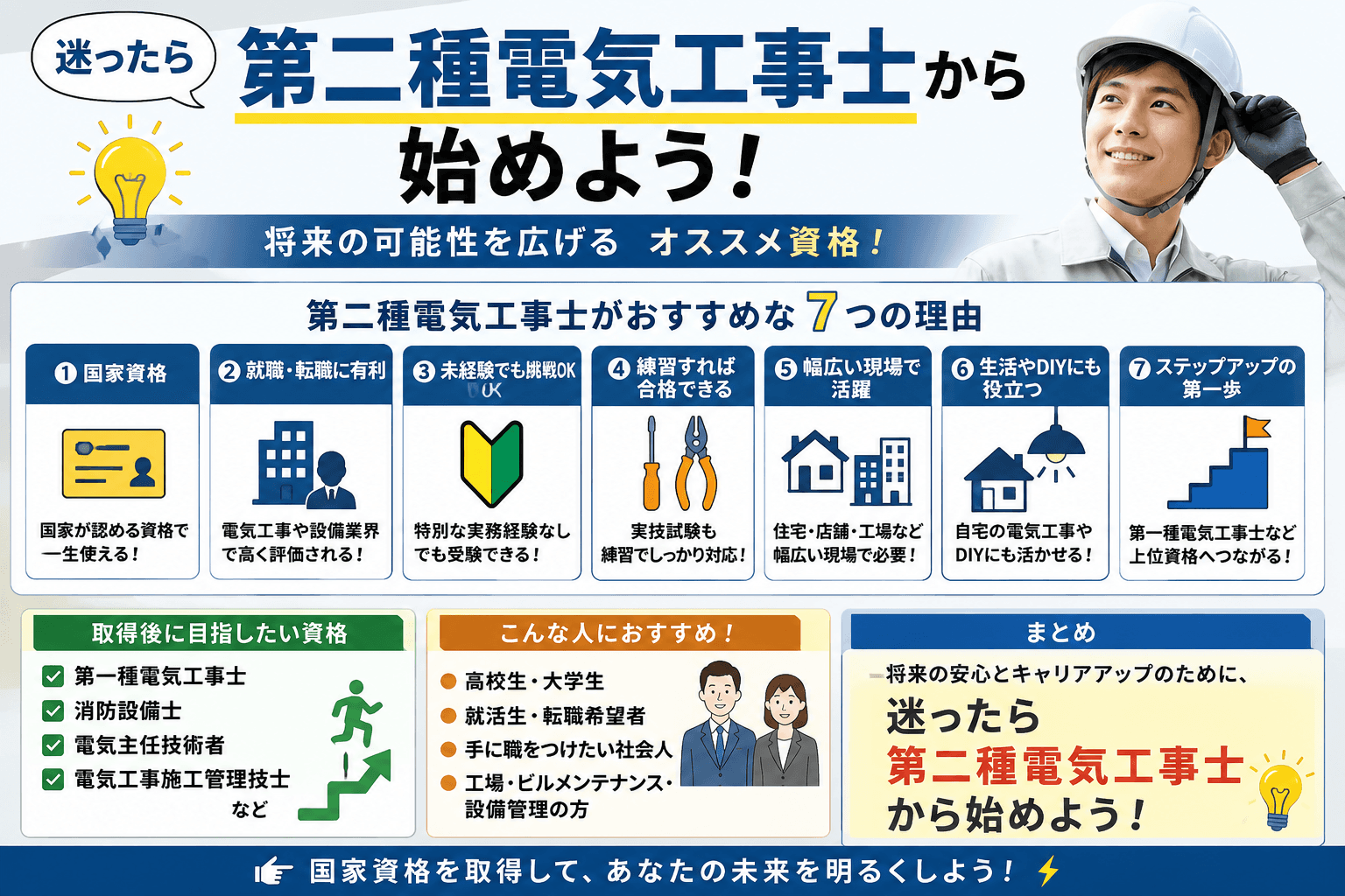 なにか資格を取ろうかな?