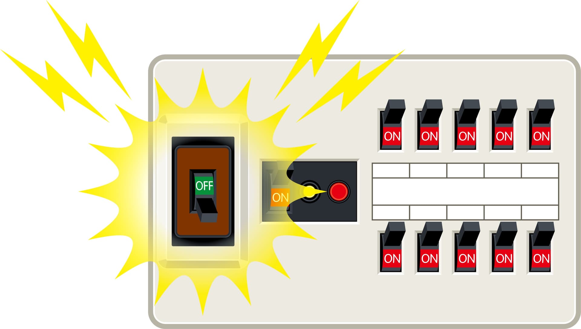 分電盤のブレーカーが落ちる原因と対処法