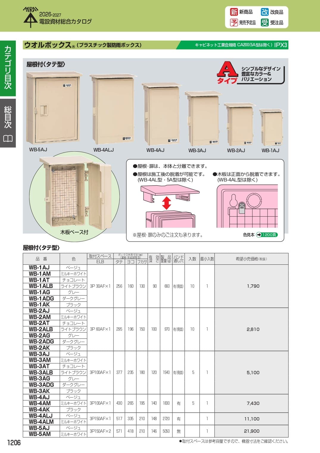 未来工業 WB-4AJ ウオルボックス(プラスチック製防雨ボックス)