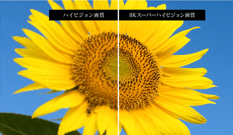 4K・8Kテレビとは?メリットと必要性をわかりやすく解説