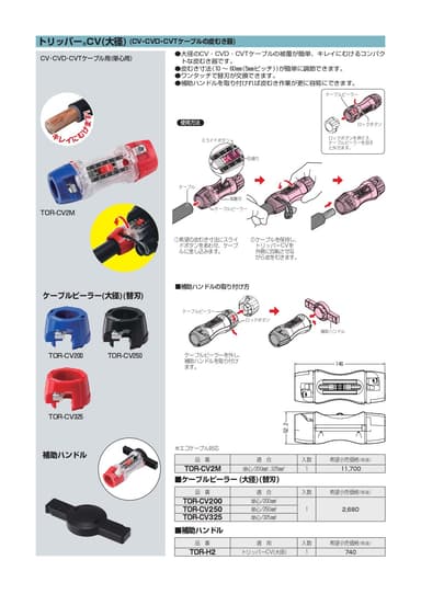 未来工業 TOR-H2 補助ハンドル